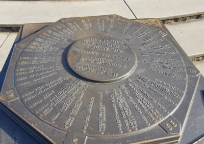 Direction at top of Mt Macedon