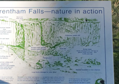 Trentham Falls map